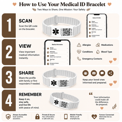 Medical Alert Bracelet for Men Women, Personalized Medical ID Wristband with Engraved Stainless Steel Plate, Diabetes Blood Thinner Emergency ID Bracelet, Adjustable Silicone Medical Bracelet